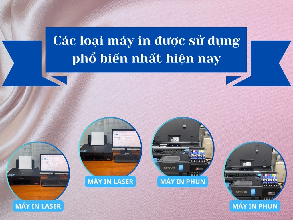 Các loại máy in được sử dụng phổ biến hiện nay